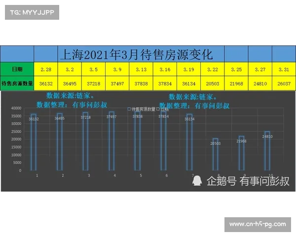 上海宠物公交专线运营数据引发热议 是否可以开放导盲犬伴跑服务 上海宠物公交专线运营数据引发热议 是否可以开放导盲犬伴跑服务