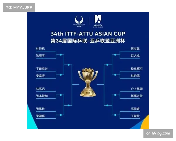 中国棋手绍兴国象总决赛力争35万元冠军奖金力拼荣誉与挑战