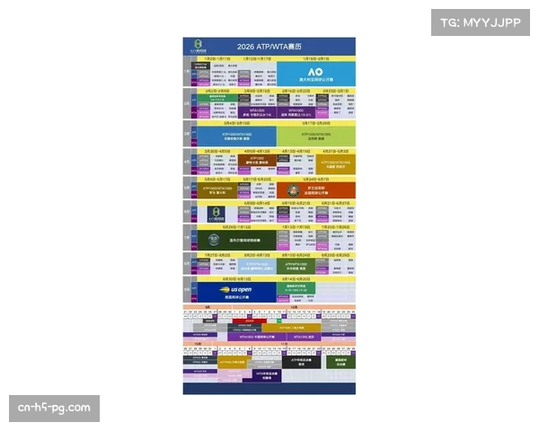 2026赛季ATP赛历公布：中国赛季扩容，上海大师赛迎升级