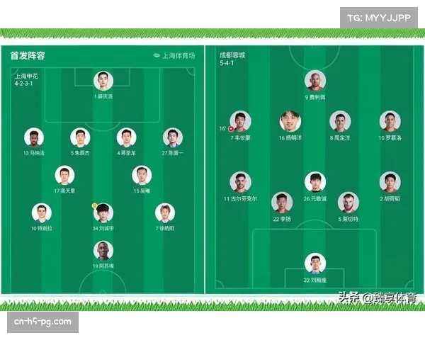 2025赛季中超助攻榜：奥斯卡、罗慕洛等外援名列前茅