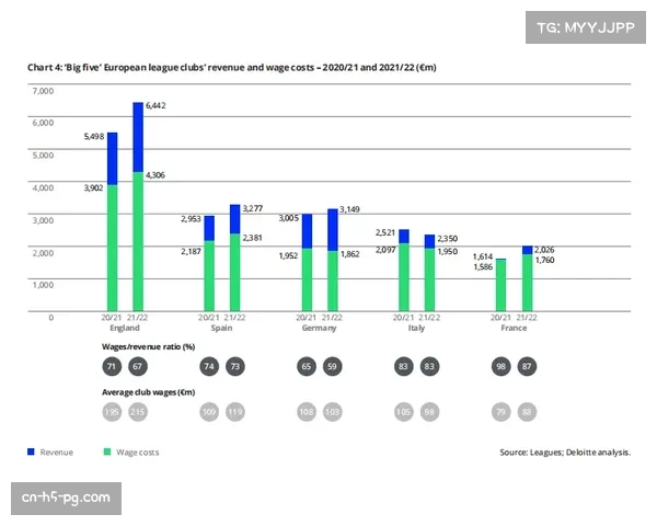 2026年2月意甲积分榜前六名攻防数据前瞻:争冠与欧战区的效率分野